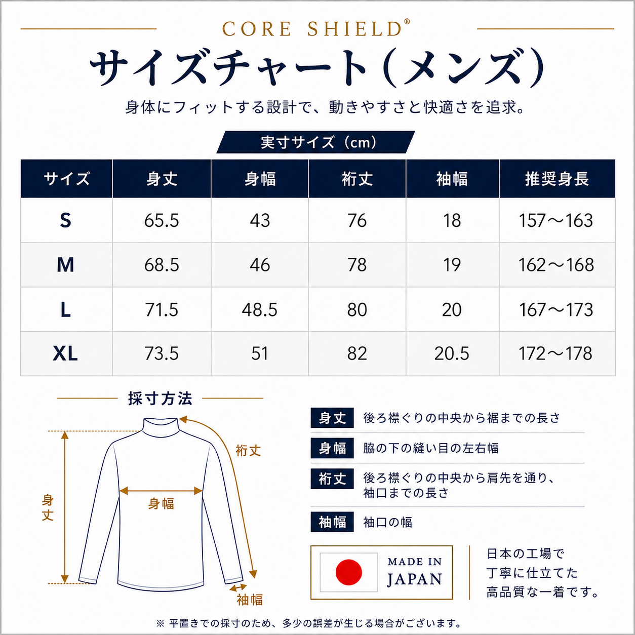 コアシールド メンズ 長袖モックネックインナー 紫外線 近赤外線 同時カット UPF50+ オールシーズン対応 PNXIS