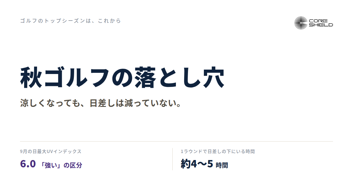 秋ゴルフの落とし穴──涼しくなっても、日差しは減っていない